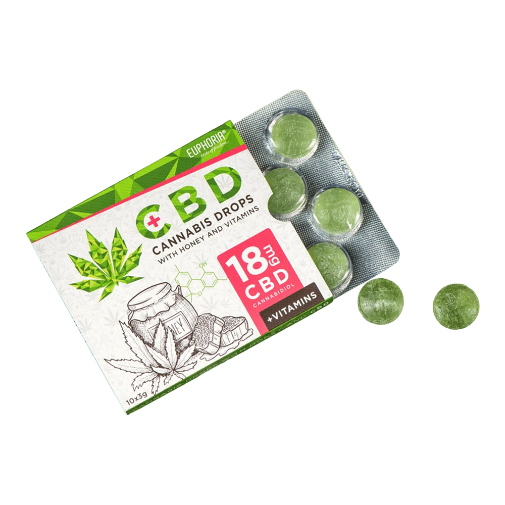 Euphoria CBD Drops 18mg